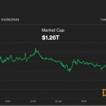 First Mover Americas: Bitcoin Holds Stable as ETF Outflows Increase