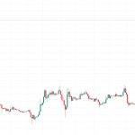 XRP Price Skyrockets Past $1 as SEC Faces Legal Troubles And Favorable Regulatory Shift Looms