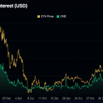 Ethereum ETFs See Record $333M Inflows, Outpacing Bitcoin Funds as Catch-Up Trade Gains Momentum