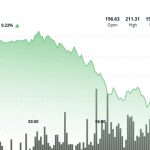 Cathie Wood’s ARK Invest Takes 11.5% Stake in Solana Treasury Firm Solmate Infrastructure (SLMT)