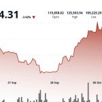 China’s Commerce Ministry to Trump: Rare-Earth Export Curbs Are Not Bans