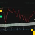 Crypto market drowns in red as bitcoin falls to $68,000