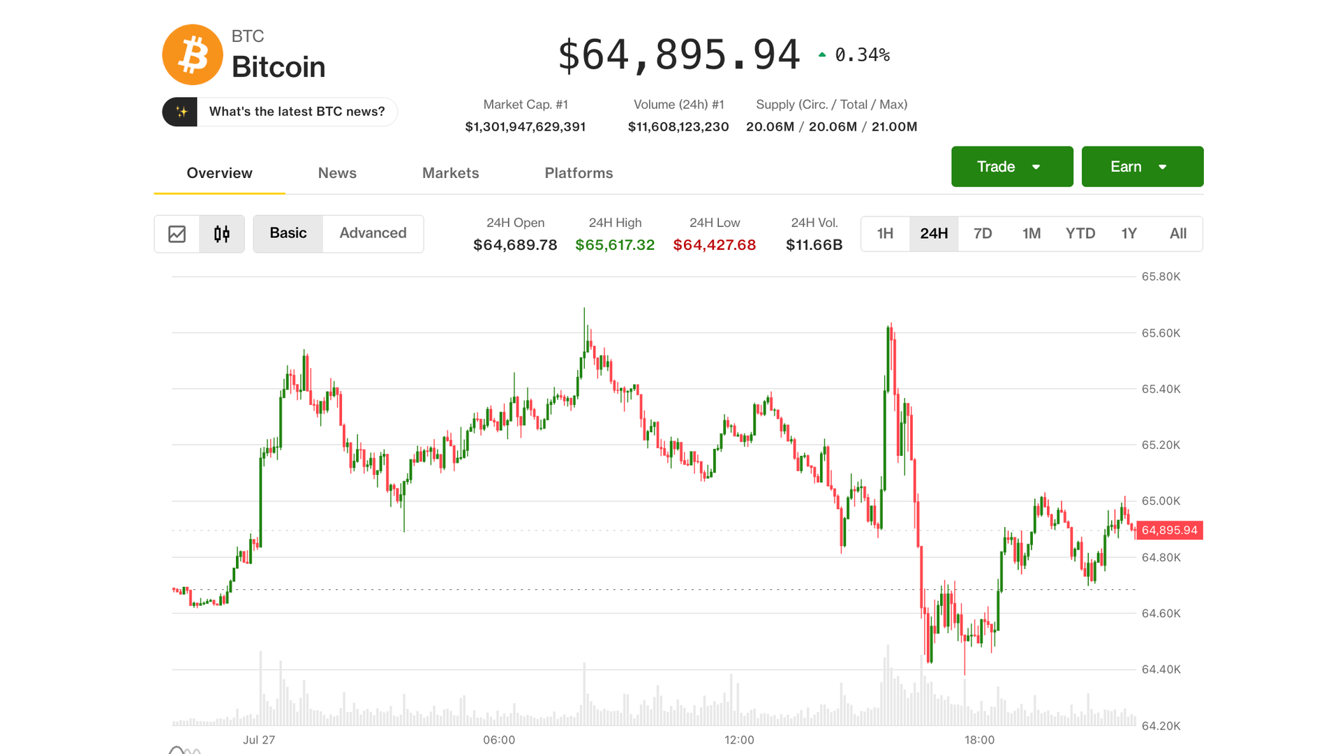 Bitcoin shrugs off AI selloff but high-stakes Fed meeting could determine what’s next